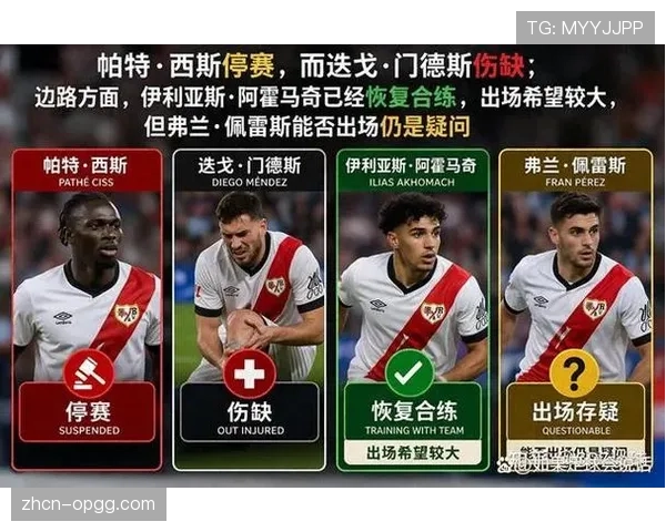 巴列卡诺0-1不敌埃尔切，保级球队在客场艰难拿下关键三分